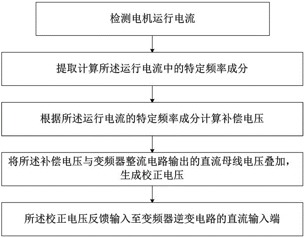 南师大幼小衔接教材和课程好评如潮‘AG电子’(图2) AG竞猜