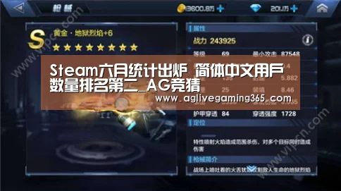 Steam六月统计出炉 简体中文用户数量排名第二_AG竞猜(图4) AG电子